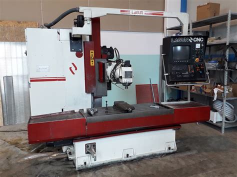 fresa alesatrice cnc usata|Fresatrice cnc .